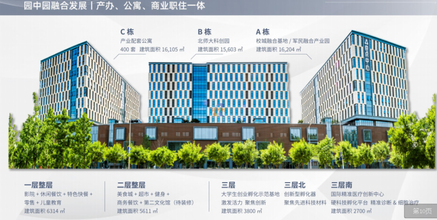 昌发展奇点中心