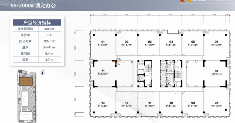 昌发展奇点中心