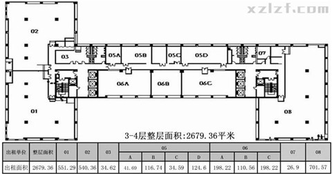 中电投大厦（原中信国安数码港）立面
