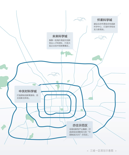 华润未来城市立面