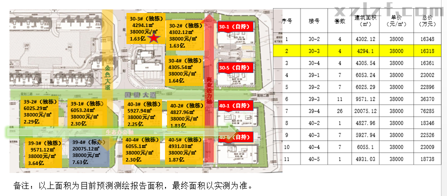 金地eod总部港